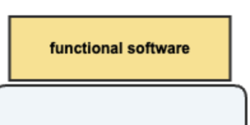 Featured Image for A Chinese Copyright Infringement Case: "Since GPL-Based Software Products Already Have an Obligation to Disclose Source Anyway, Isn't It Fine to Copy Them?"
