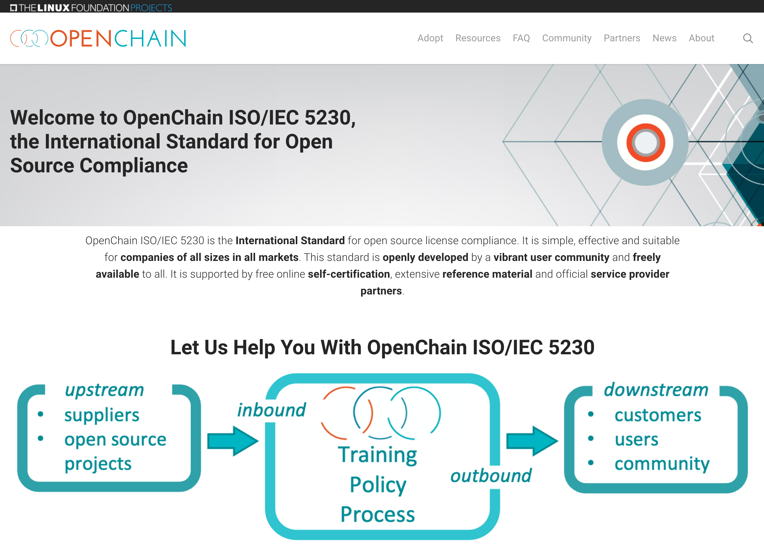 openchain