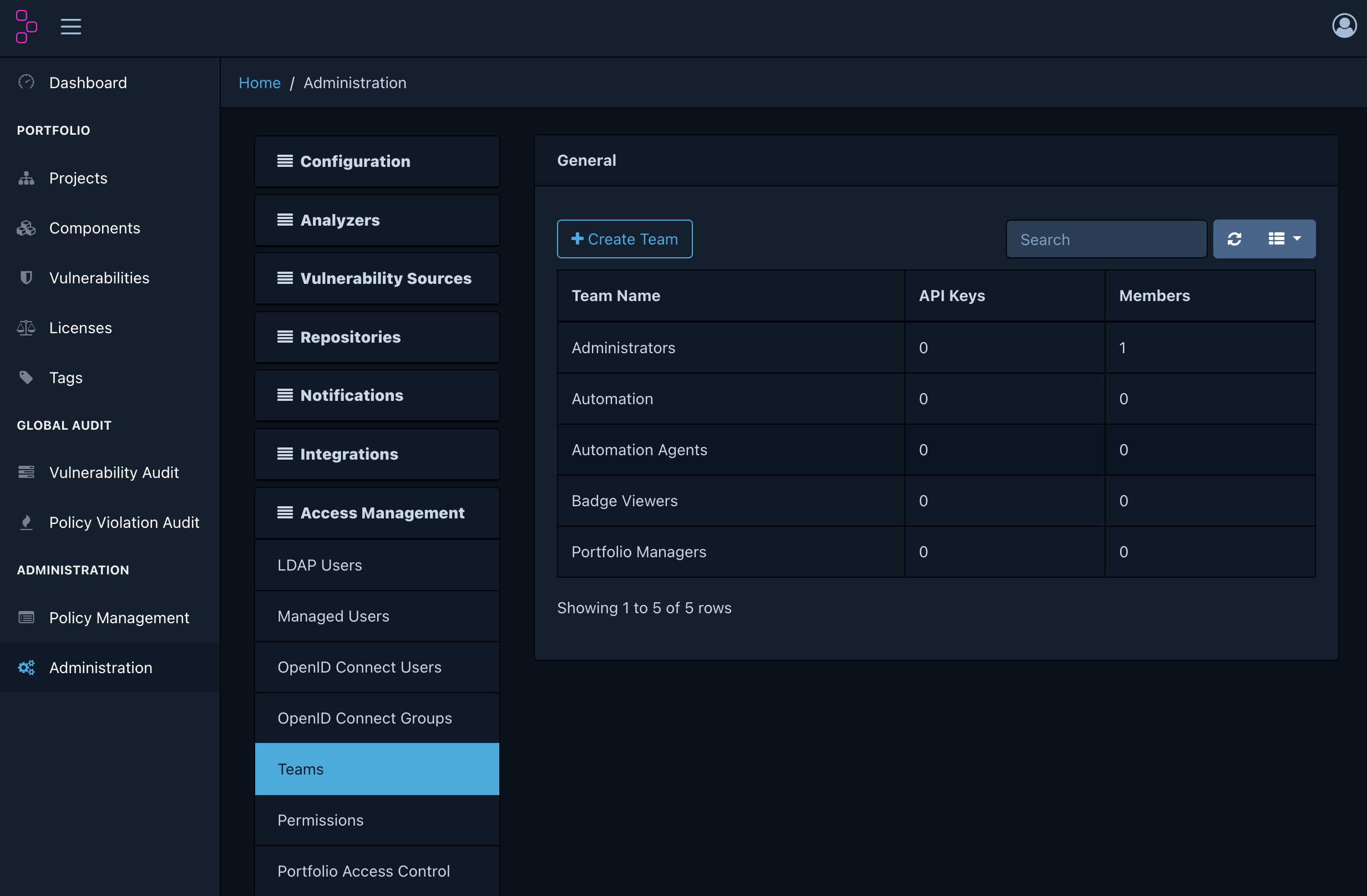 Teams management screen